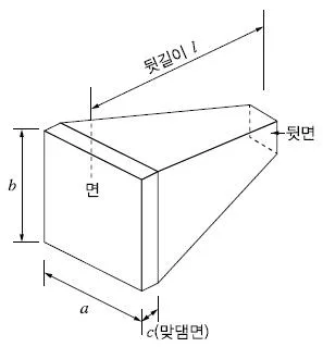 조경산업기사 2020년 2회 43번 문제 그림