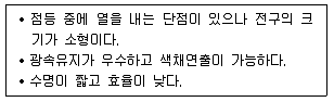 조경산업기사 2020년 2회 64번 문제 그림