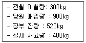 조리산업기사(공통) 2011년 1회 49번 문제 그림