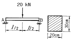 조선산업기사 2002년 1회 21번 문제 그림
