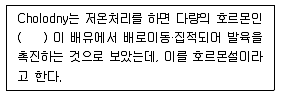 종자산업기사 2015년 2회 58번 문제 그림