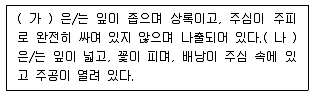 종자산업기사 2016년 1회 16번 문제 그림
