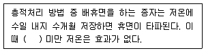 종자산업기사 2016년 1회 17번 문제 그림