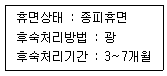 종자산업기사 2018년 1회 20번 문제 그림