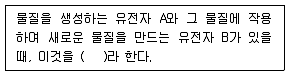 종자산업기사 2018년 1회 21번 문제 그림