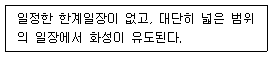 종자산업기사 2018년 1회 58번 문제 그림