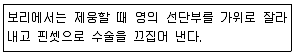 종자산업기사 2019년 1회 7번 문제 그림