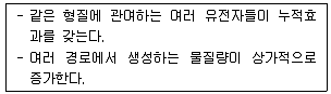 종자산업기사 2019년 2회 34번 문제 그림