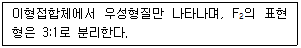 종자산업기사 2019년 2회 37번 문제 그림