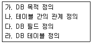 지적산업기사 2017년 3회 60번 문제 그림