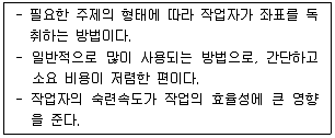 지적산업기사 2019년 1회 56번 문제 그림