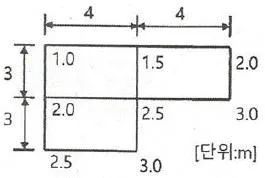 지적산업기사 2020년 2회 40번 문제 그림