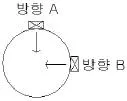 초음파비파괴검사산업기사 2014년 2회 60번 문제 그림