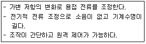 초음파비파괴검사산업기사 2016년 2회 18번 문제 그림