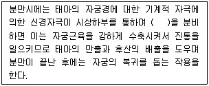 축산산업기사 2011년 1회 7번 문제 그림