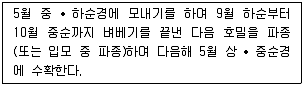 축산산업기사 2011년 2회 67번 문제 그림