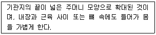 축산산업기사 2013년 1회 24번 문제 그림