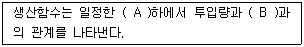 축산산업기사 2014년 1회 41번 문제 그림