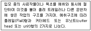 축산산업기사 2014년 2회 78번 문제 그림