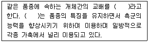 축산산업기사 2015년 1회 18번 문제 그림