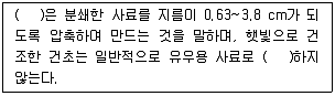 축산산업기사 2015년 1회 65번 문제 그림