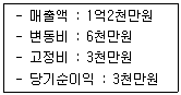 축산산업기사 2016년 1회 58번 문제 그림