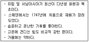 축산산업기사 2016년 1회 65번 문제 그림
