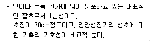 축산산업기사 2016년 1회 68번 문제 그림