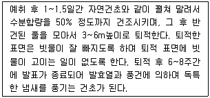 축산산업기사 2016년 1회 77번 문제 그림
