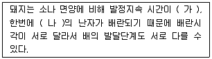 축산산업기사 2017년 1회 20번 문제 그림