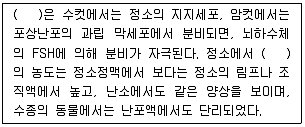 축산산업기사 2017년 1회 7번 문제 그림