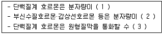 축산산업기사 2017년 2회 20번 문제 그림