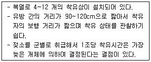 축산산업기사 2018년 1회 57번 문제 그림