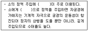 축산산업기사 2020년 1회 8번 문제 그림