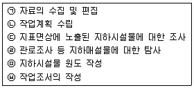 측량및지형공간정보산업기사 2018년 3회 12번 문제 그림