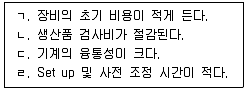치공구설계산업기사 2012년 1회 64번 문제 그림