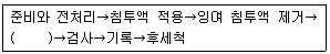 침투비파괴검사산업기사 2015년 1회 48번 문제 그림