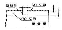 침투비파괴검사산업기사 2019년 3회 56번 문제 그림