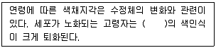 컬러리스트산업기사 2014년 2회 77번 문제 그림