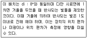 컬러리스트산업기사 2016년 1회 55번 문제 그림