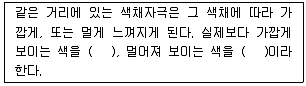 컬러리스트산업기사 2019년 1회 63번 문제 그림