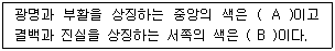 컬러리스트산업기사 2019년 1회 83번 문제 그림