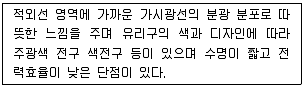 컬러리스트산업기사 2019년 2회 41번 문제 그림