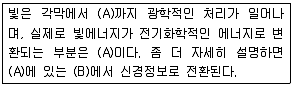 컬러리스트산업기사 2019년 3회 70번 문제 그림