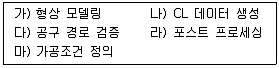 컴퓨터응용가공산업기사 2015년 3회 44번 문제 그림