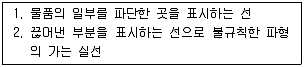 컴퓨터응용가공산업기사 2015년 3회 68번 문제 그림
