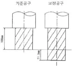 컴퓨터응용가공산업기사 2017년 3회 77번 문제 그림