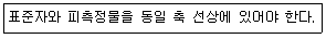 컴퓨터응용가공산업기사 2019년 1회 11번 문제 그림