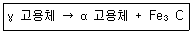 컴퓨터응용가공산업기사 2019년 1회 24번 문제 그림