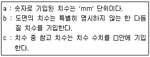 컴퓨터응용가공산업기사 2019년 2회 62번 문제 그림